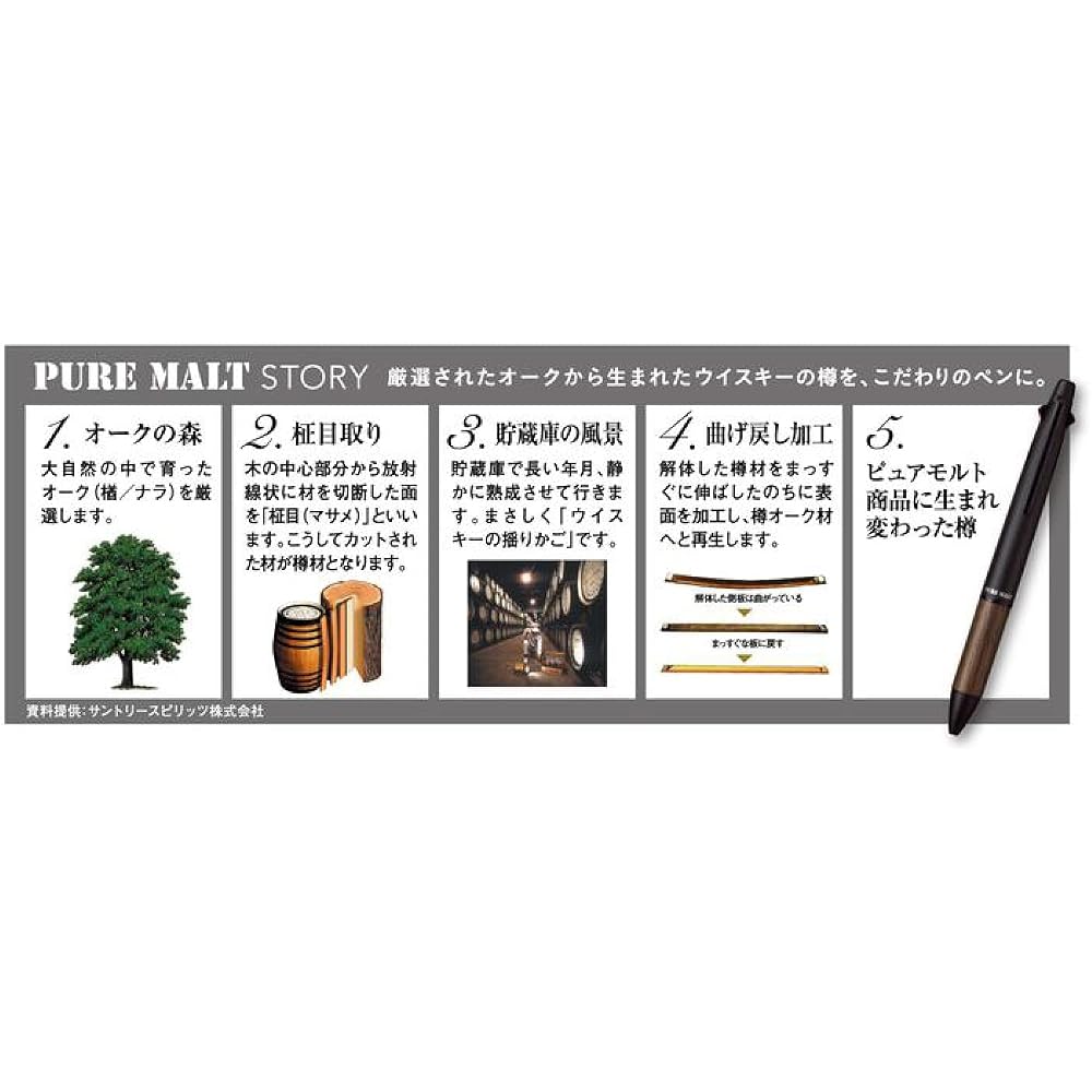 Mitsubishi Pencil Multifunction Pen Jet Stream Inside Pure Malt 4 & 1 0.5 Limited Old Rose MSXE52...