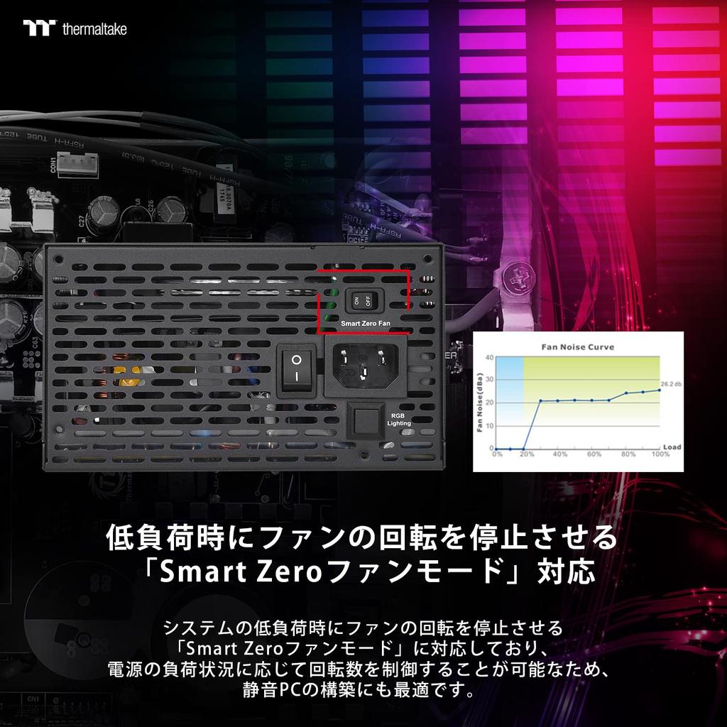 Thermaltake TOUGHPOWER GRAND RGB PC power supply unit PS673 -850W -NON DPS- 80+GOLD PS-TPG-0850FPCGJP-R