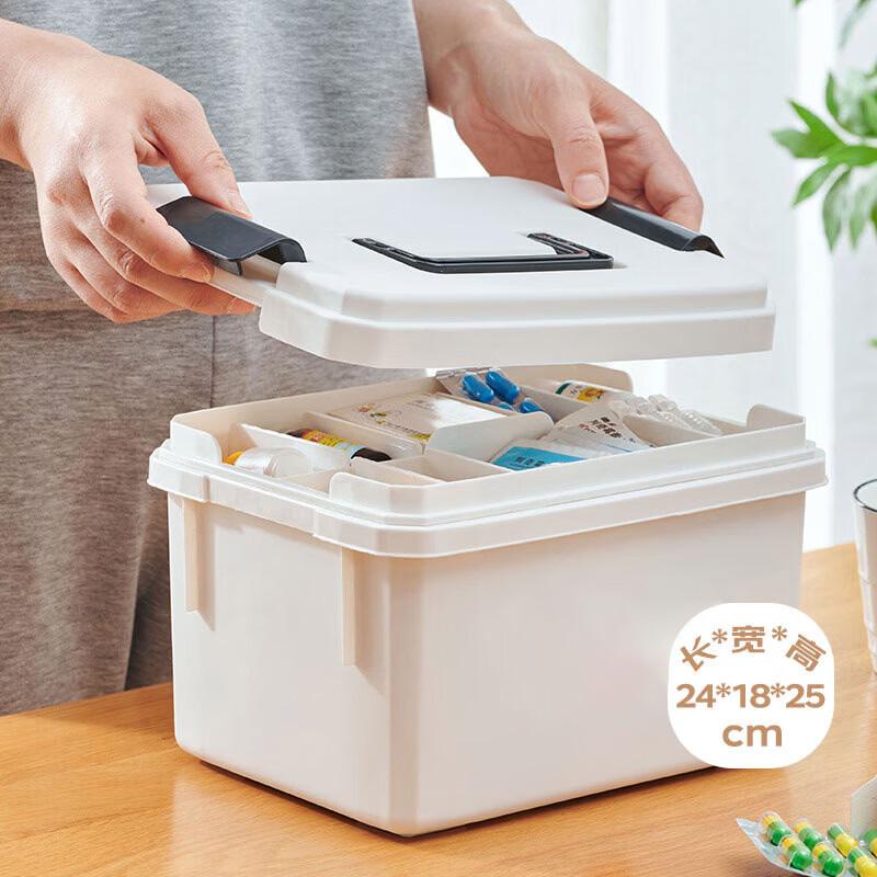 

Youjia Household Plastic Medicine Box