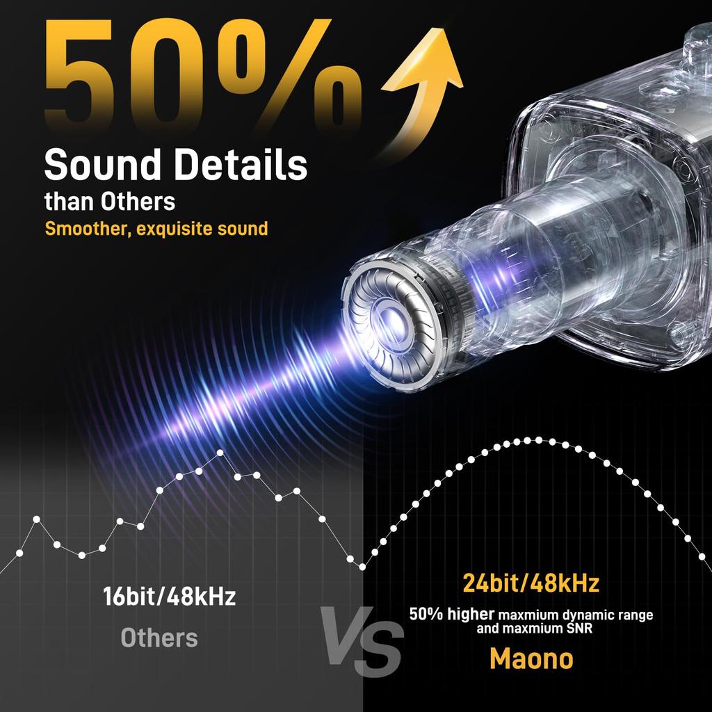 MAONO PD100X RGB Gaming with Mute for PC YouTube Voice Live and Game Commentary XLR/USB Microphone, Noise-Canceling, Dynamic, Unidirectional, Button,