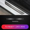 Car Body Protective Film for Tesla Model 3/Y/3+ 2024 TPU Transparent Film Front Rear Door Extended Invisible Car Clothing Set