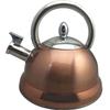 Kjøkkenutstyr – Tekanner, kaffekanner og tyrkere
