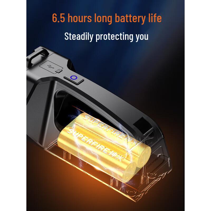 Supfire M17-A High Power LED Flashlight