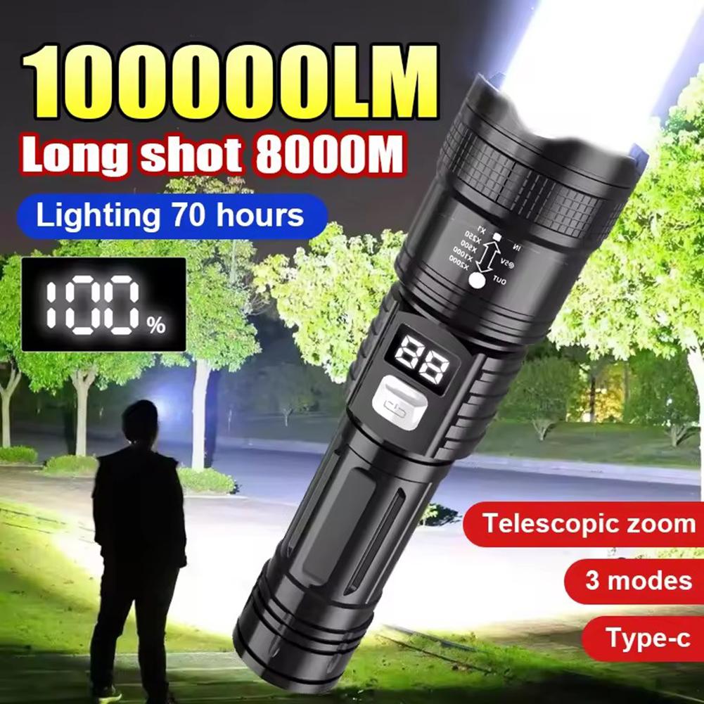 High-Lumen Zoomable Flashlight For Camping Blindingly Bright Power Banks Function For Home Securitys