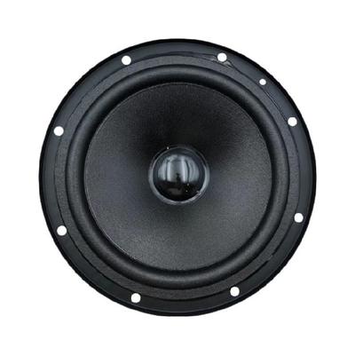 Autoreproduktory – Koaxiální reproduktory