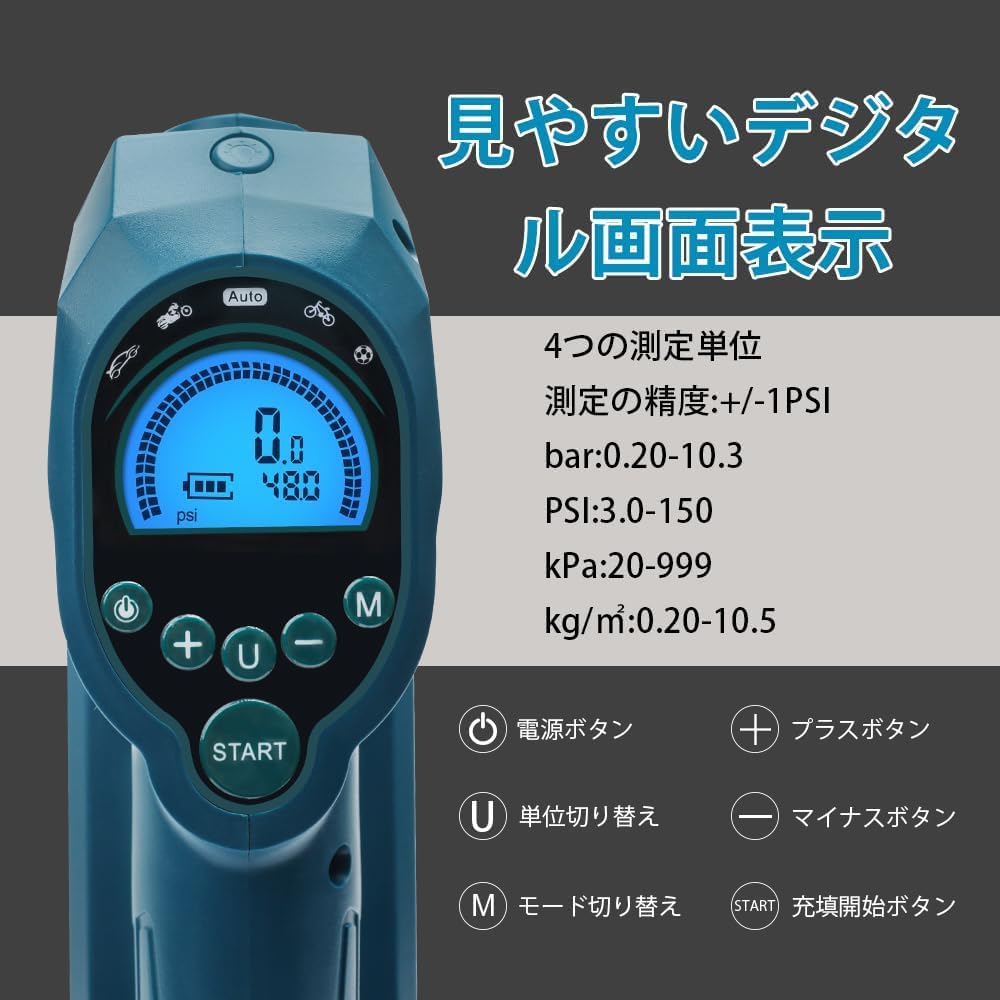 Waitley Electric Air Pump for Makita Rechargeable Cordless Air Fast LED LCD Digital Four for Nozzle Compatible with Makita 18V Unit 18V, Compressor,