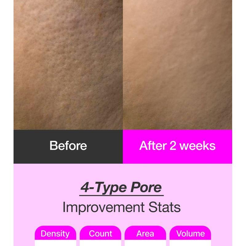 ODELOI - Crème Raffermissante Pores Cerise Noire Luftig