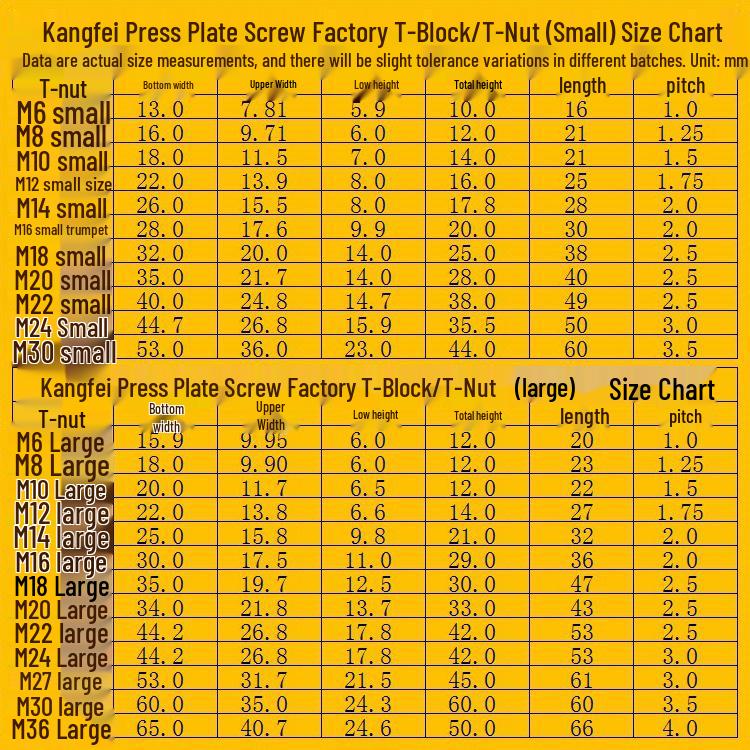 Kangfei 45# Steel T-Nut for M6-M20 Bolts