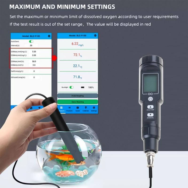 Dissolved Oxygen Meter DO Meter 0.0-40mg/L with ATC Backlit Water Quality Analyzer for Seawater Aquaculture Portable