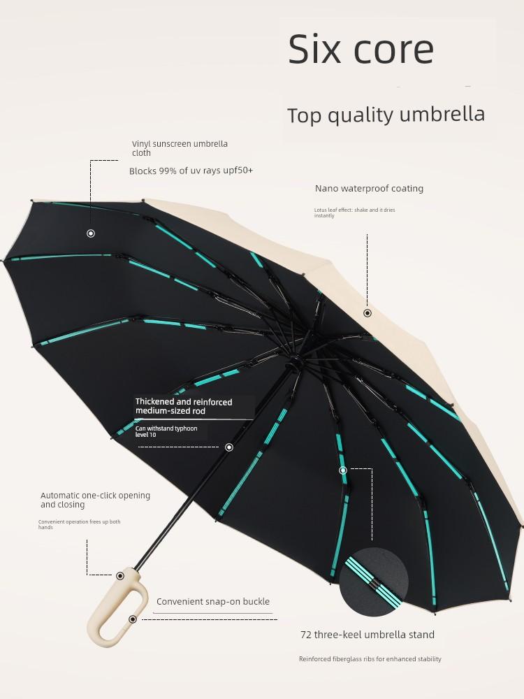 Zilian Ring Buckle Umbrella for Women, Fully Automatic, Large and Thickened, Black Coating Sun Protection Umbrella, Reinforced Men's Folding Dual-Use