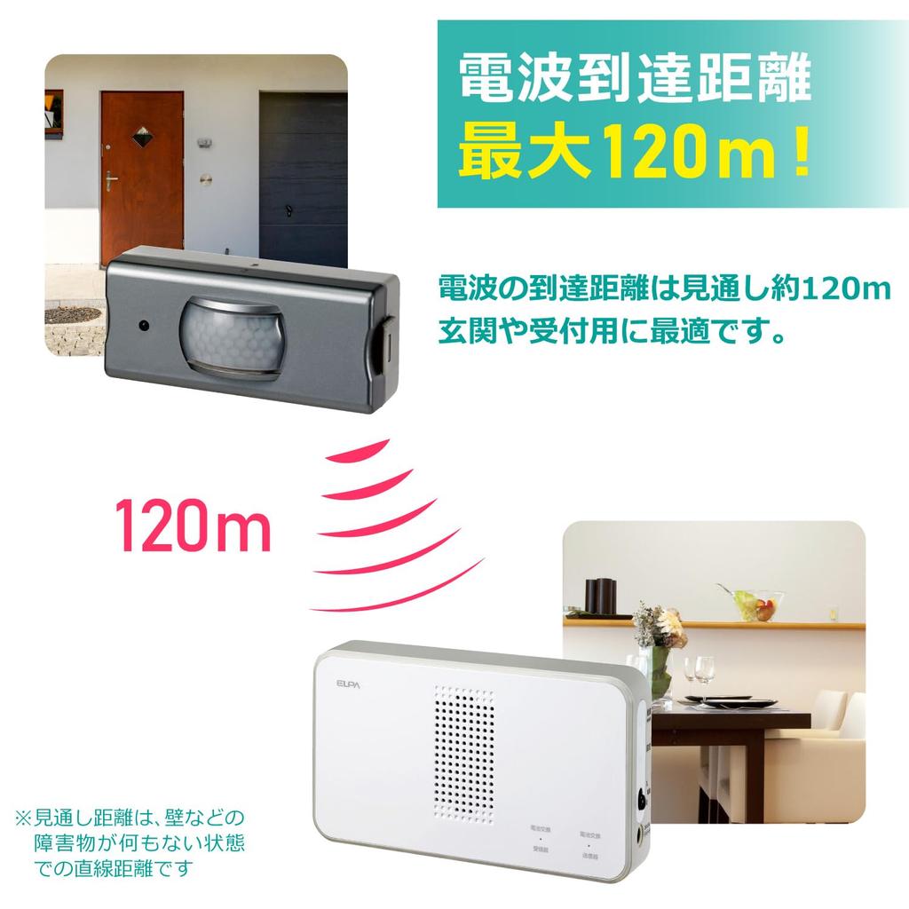 ELPA Wireless Chime Sensor Set Intercom No Installation Required Nursing Care Wireless No Wiring Required EWS-S5033