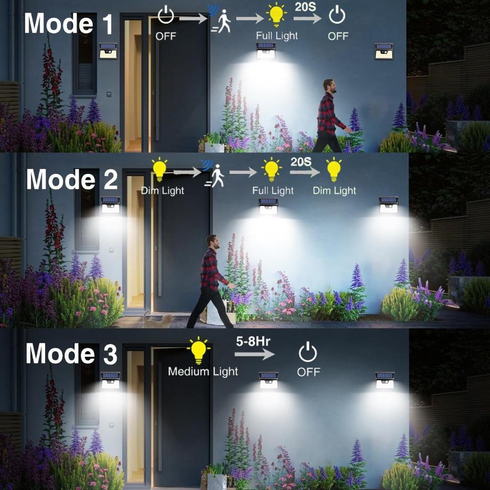 Outdoor solar lights with 40 LED bulbs, with light reflector and 3 lighting modes, sensor wall light, IP65 waterproof (pack of 10)