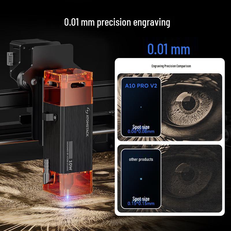 ATOMSTACK A10 Pro V2 Laser Engraver and Cutter