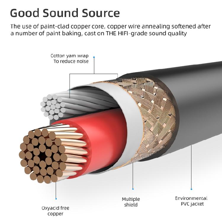 3.5 XLR Audio Cable 3.5mm Male XLR Female Audio Line 3P XLR 3pin AUX Line