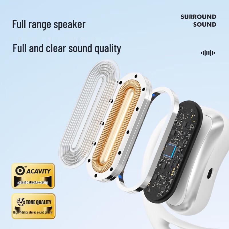 Newman LY55 Open-Ear Clip Wireless Sport Earbuds