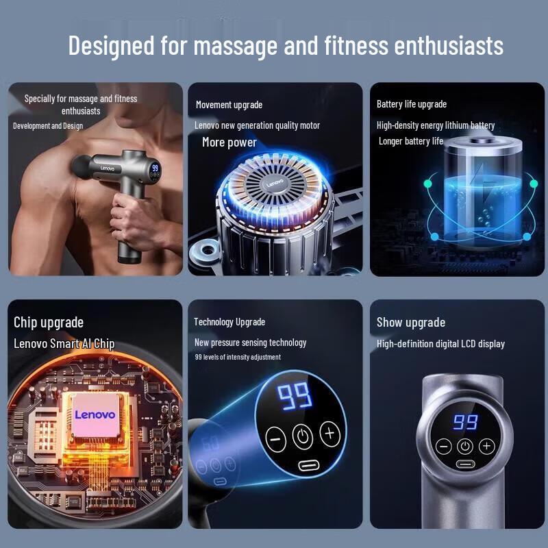 Lenovo Professional Percussion Massage Gun