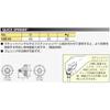 Kyoto Machinery Tools Nepros Quick Spinner NBE48 (KTC) 12.7mm (1/2 inch)