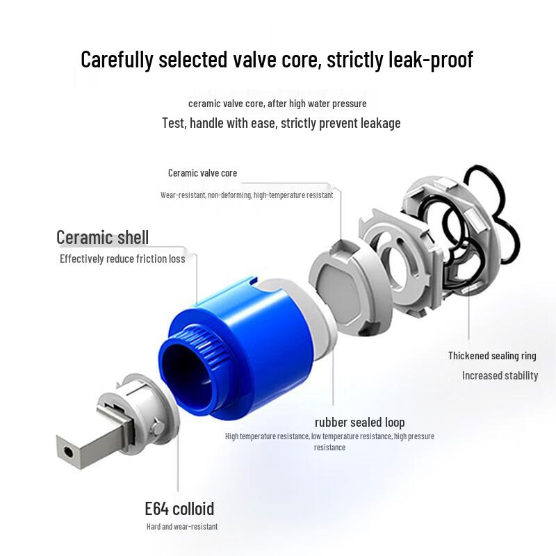 Bathroom Basin Hot & Cold Faucet