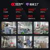 Chengkai Technology CKY-136NEU Schutzbrille für industrielles Schneiden, spritzwassergeschützt, staubdicht, winddicht und sanddicht, geeignet für Radfahren