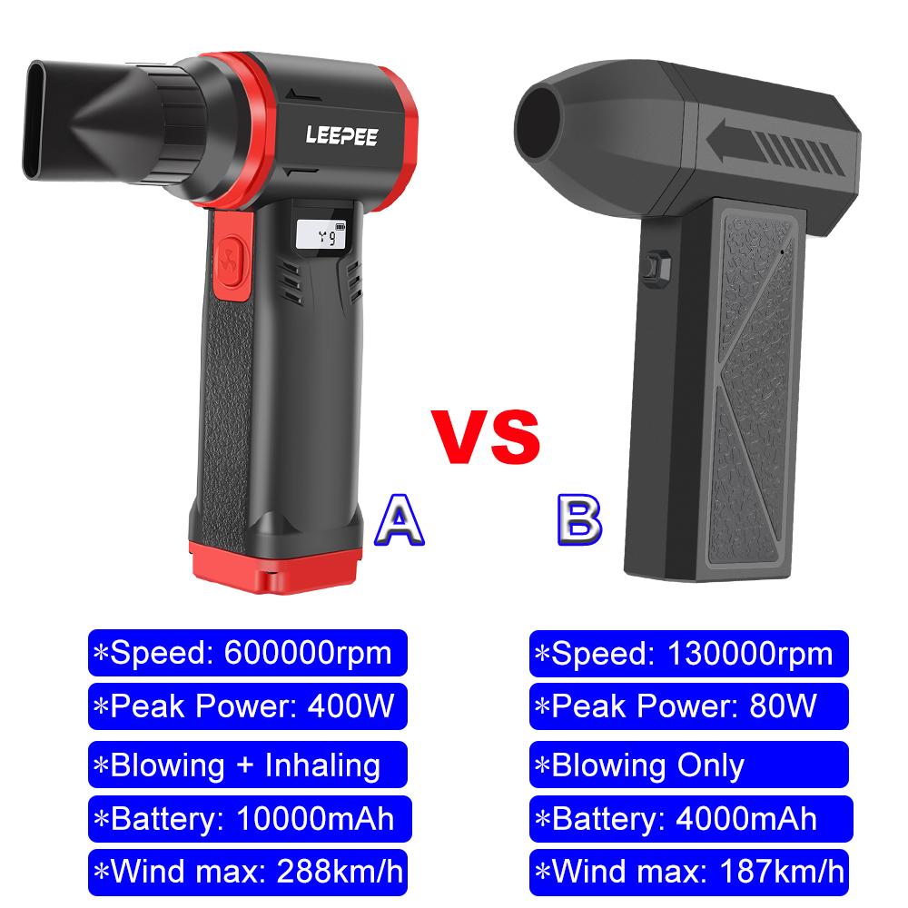 600000/130000RPM Strong Blowing Air Blower Cordless Hand Fan Air Duster Household Cleaner Turbo Jet Fan BBQ Camping Mat Inflator