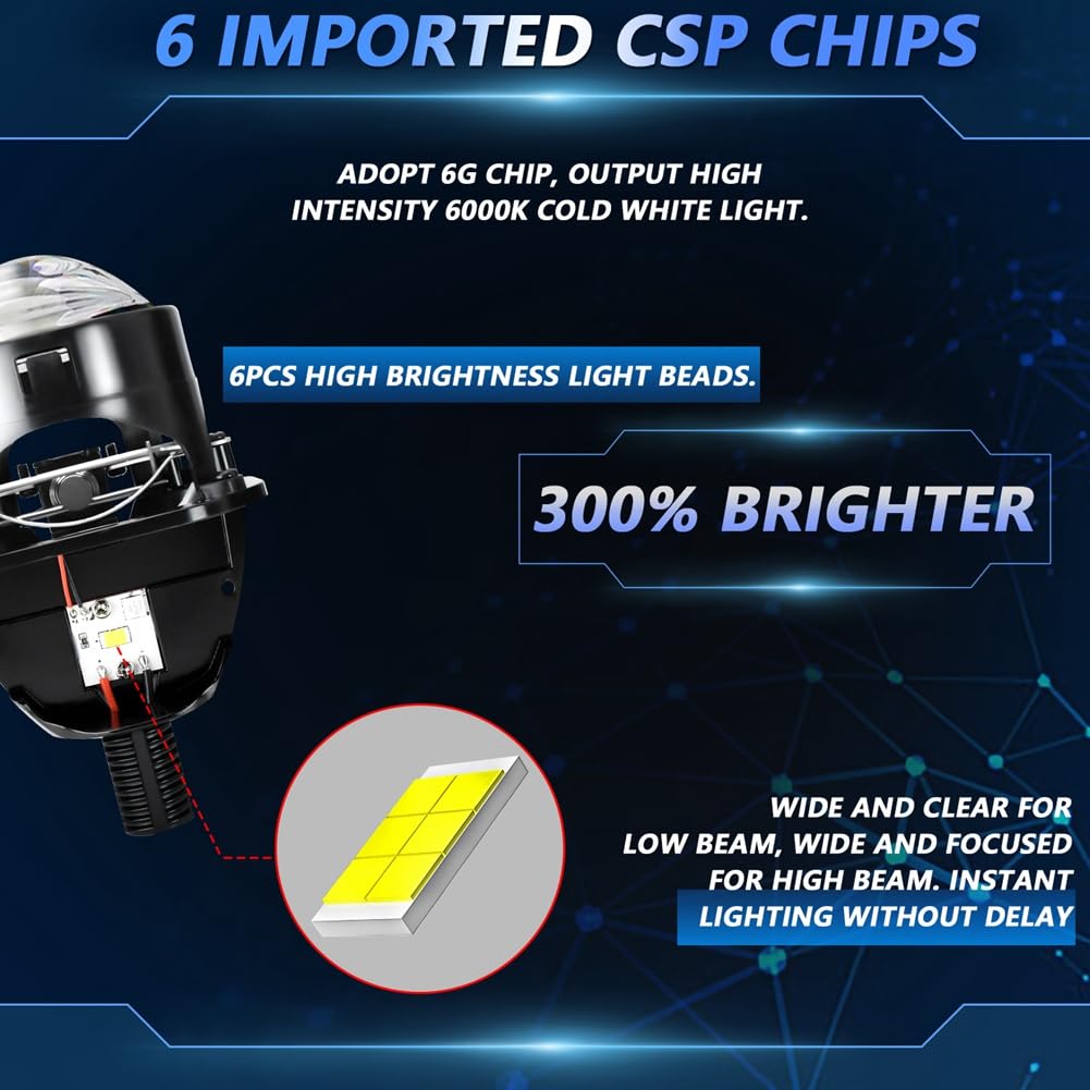 Mkphargin 2.5 Inch by LED Projector Lens H4 H7 9005 9006 LED Lens Car