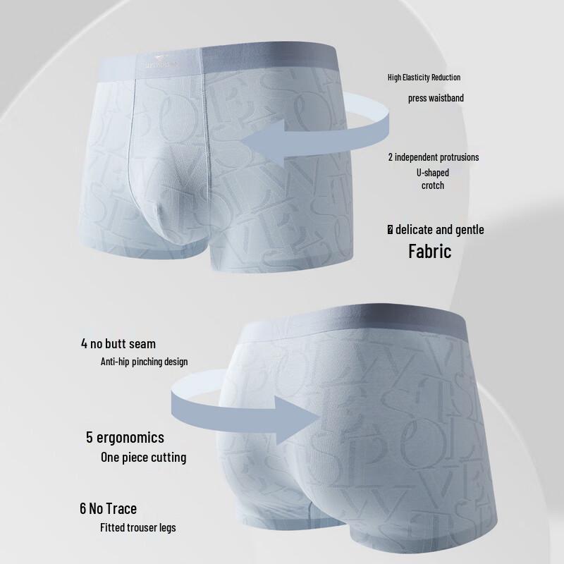 Septwolves 7A Antibacterial Men's Cotton Boxer Briefs