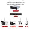 Dahua 128-Channel 24-Bay Network Surveillance NVR (DH-H24) CN plug (adapter included)