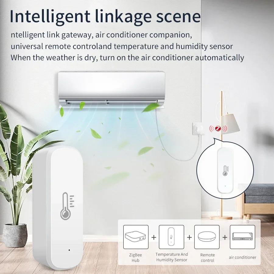 Smart Zigbee Temperature And Humidity Sensor Home Indoor Thermometer Smart Life App Control Works With Alexa Google Assistant