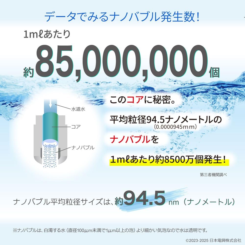 Nippon Denko Nanoblasen-Erzeuger-Kit SE für Duschköpfe ND-SESH