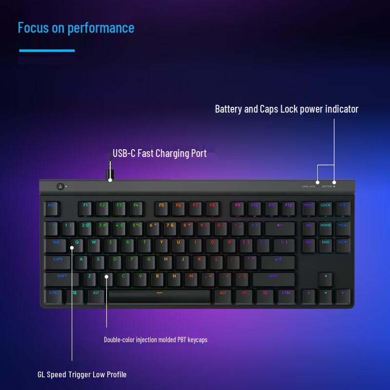 Logitech G G515 TKL Low-Profile Wired RGB Gaming Keyboard