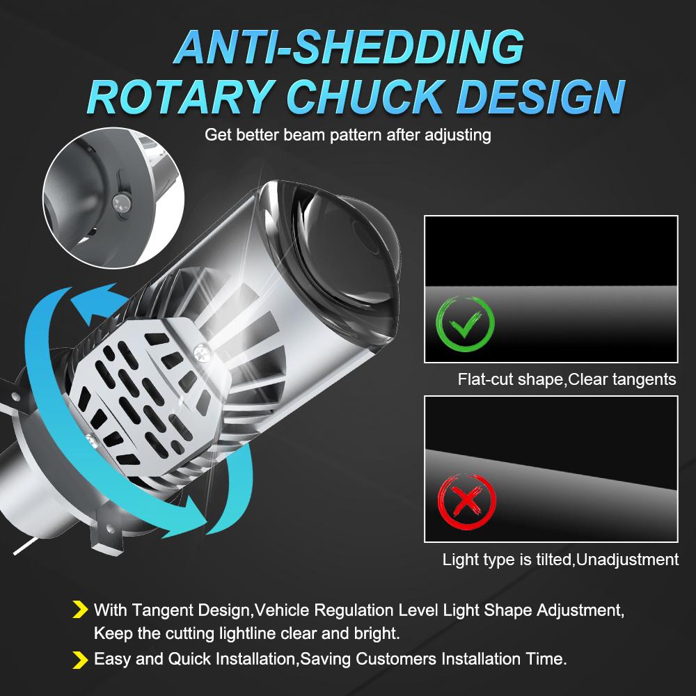 MAXGTRS Dual Lens H4 LED Headlight Mini Projector Lens HBS 9003 Auto Beam Light 50W 11000LM