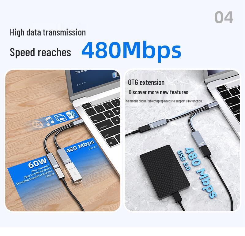 60W Cross-Border Multi-Function USB-C To USB OTG Adapter for Apple 16
