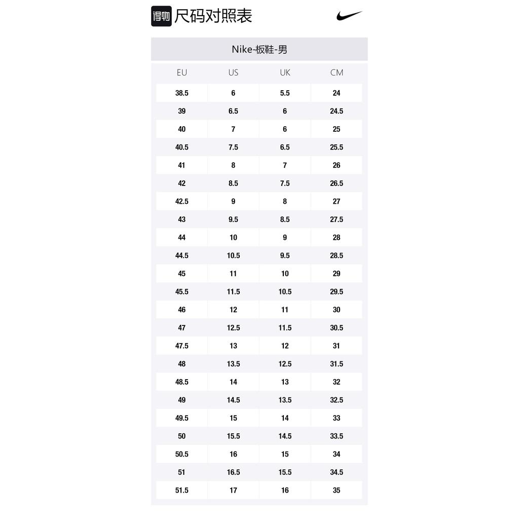 Nike Air Max Sc Triple Black CW4555-003