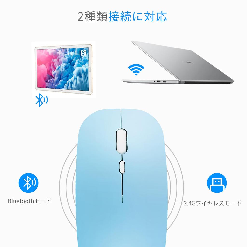 Rechargeable Bluetooth Wireless Mouse with 3DPI Optical High Compatible with and PC Slim, Quiet, 2.4GHz Operation, Modes, Control, Precision,