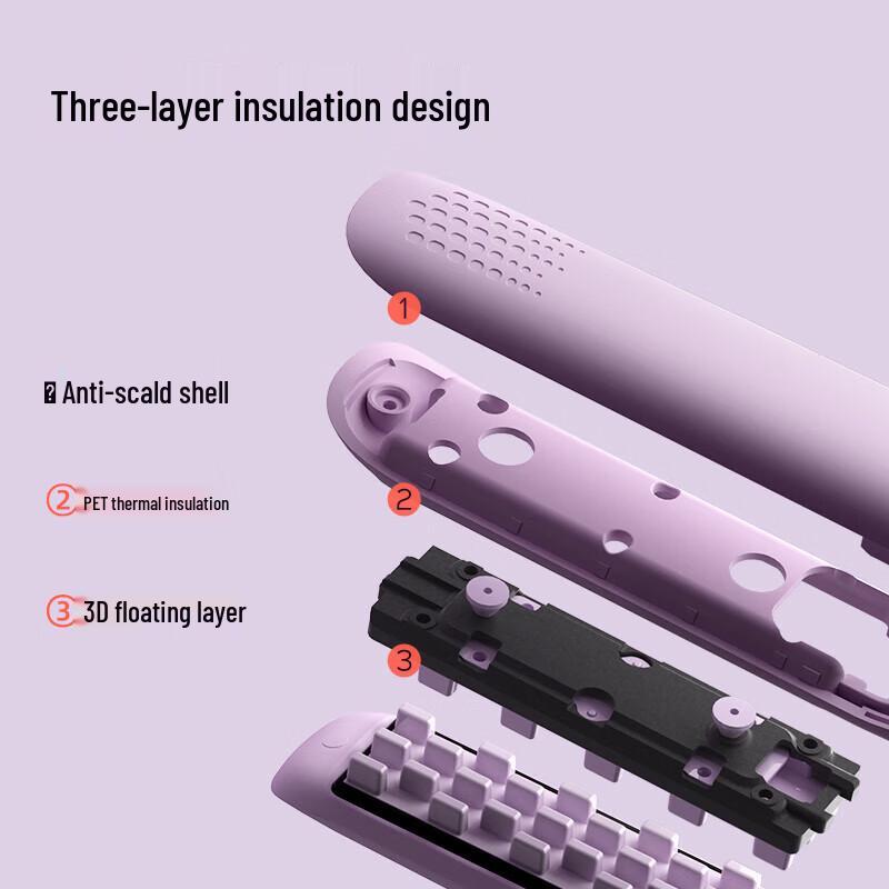 Lena Mini Portable Hair Volumizer Crimper CN plug (adapter included)