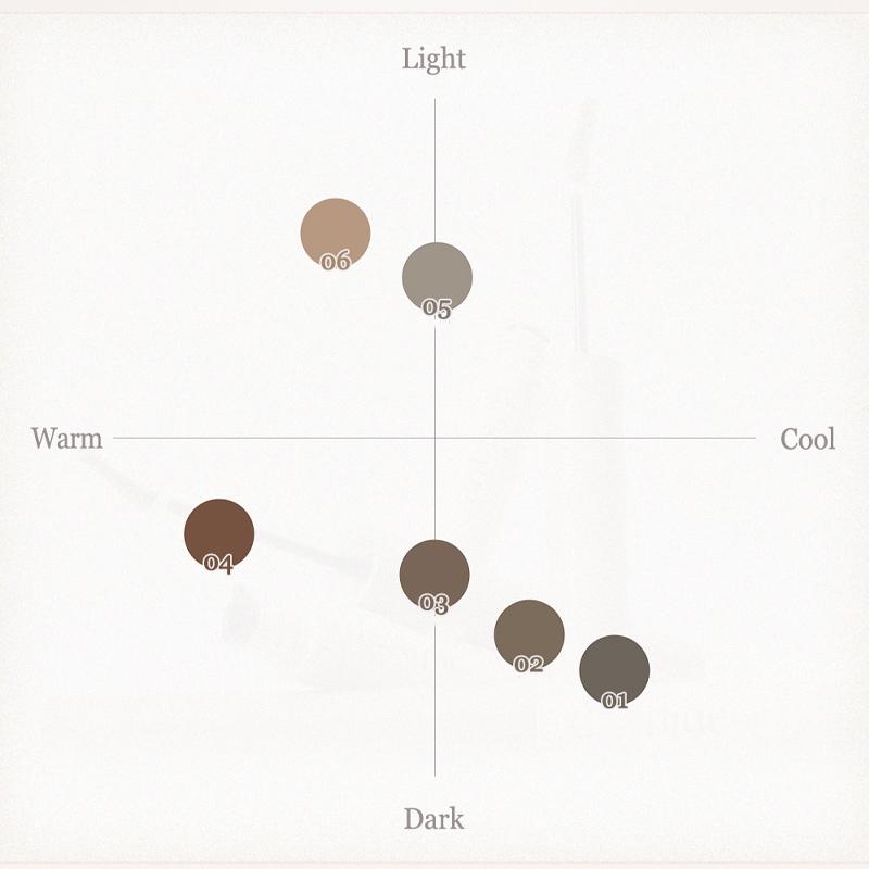 DASIQUE Pro Slim Brow Cara 3g