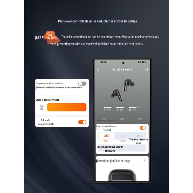 JBL LIVE BEAM 3 Smart Touch Screen True Wireless Earbuds