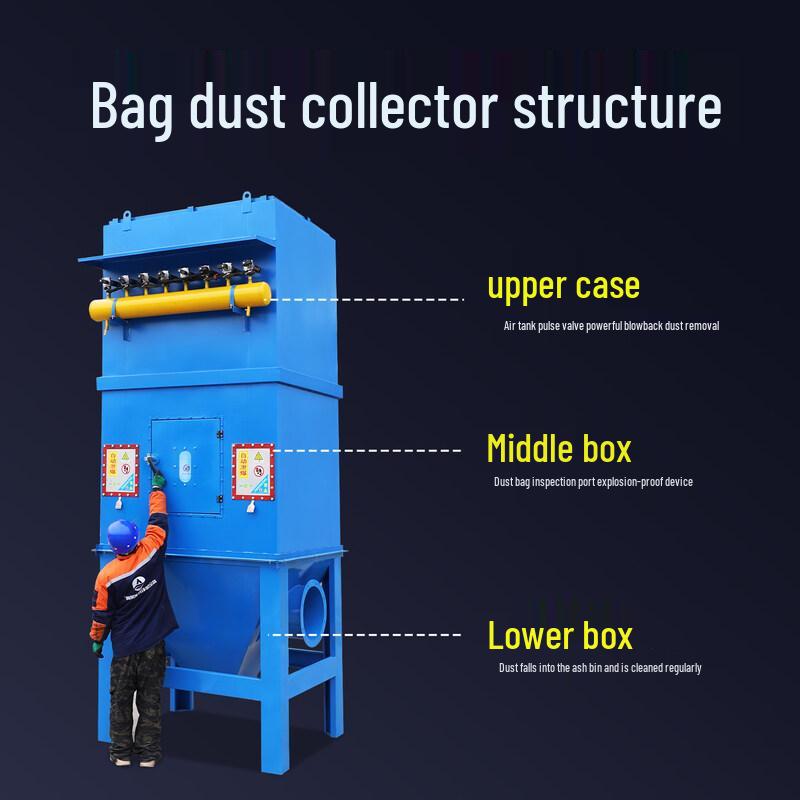 Jiemengzhe Industrial 9-Bag Pulse Dust Collector