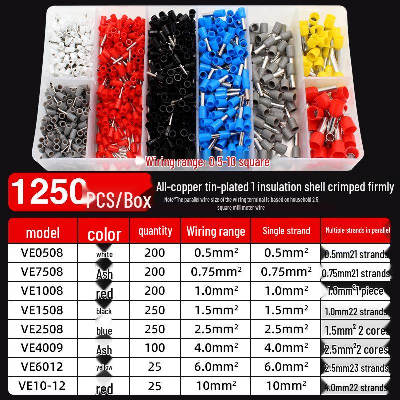Electrician's HCS86-4A Tubular Terminal Crimping Pliers for Quick Wiring