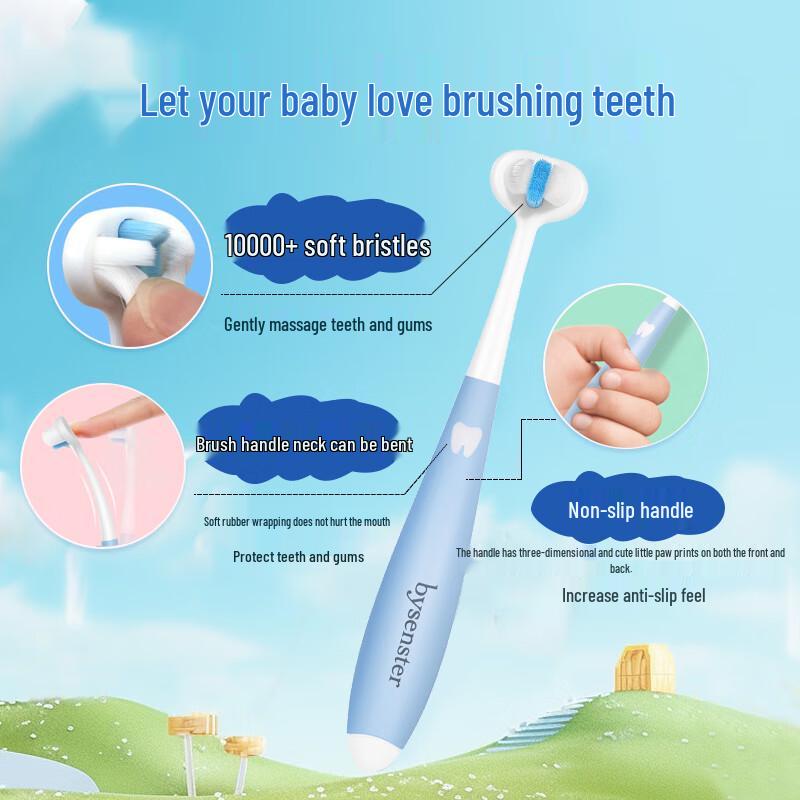 

Bismut Soft Bristle Toothbrush Series