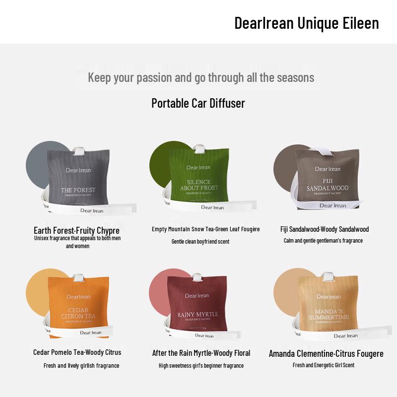 Dear Irean Car Air Vent Freshener