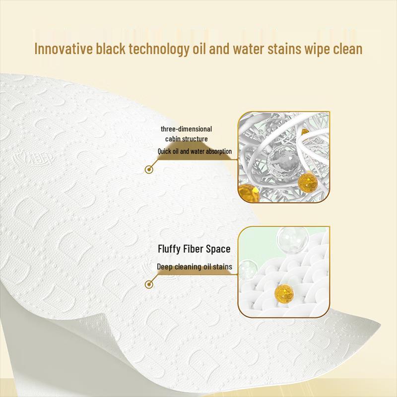 MindActUponMind Rong Lifang Hanging Kitchen Paper Towels