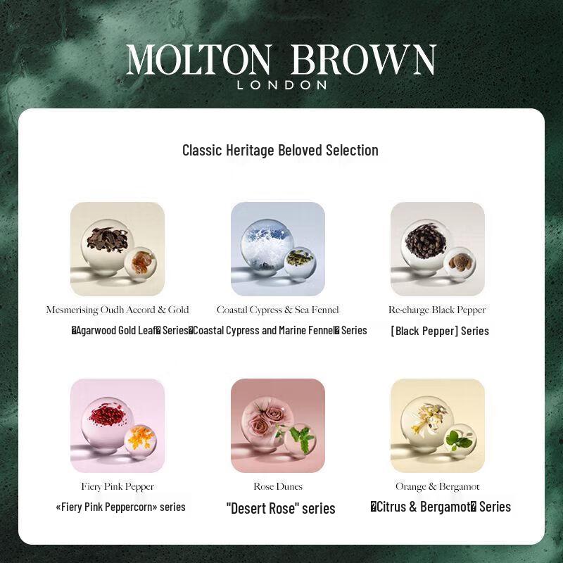 Molton Brown Bade- und Duschgel Entdeckungskollektion