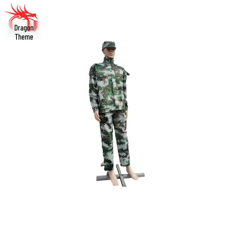 Mannequin Safety Training Model