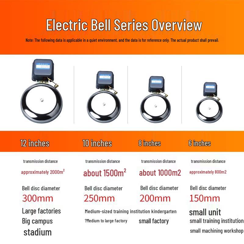 Sparkless Indoor/Outdoor Remote-Controlled Timed Electric Bell