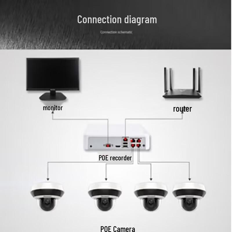 HIKVISION DS-2DC2D20IW-DE3 2MP POE PTZ Dome Camera CN plug (adapter included)