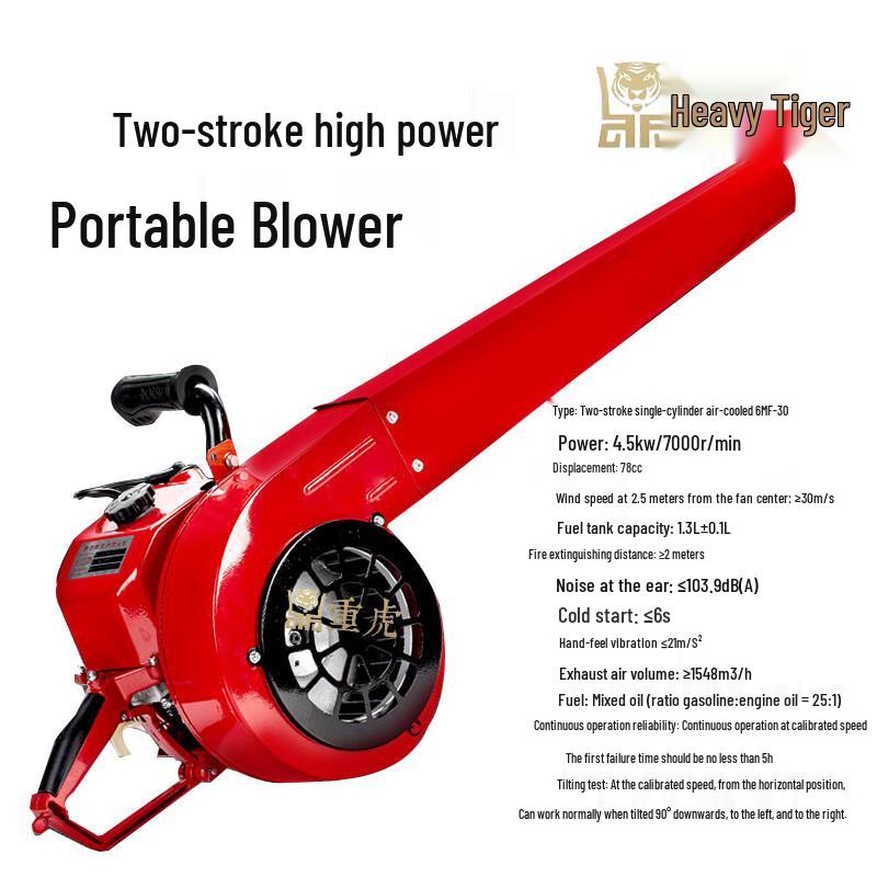 

Chonghu Multi-Purpose Power Blower & Fire Extinguisher
