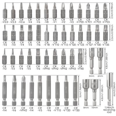Příslušenství pro elektrické nářadí – Šroubovací bity