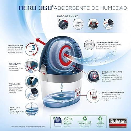 Déshumidificateur Rechargeable Rubson AERO 360° - Absorbe L'humidité Et Prévient La Condensation - 450 G