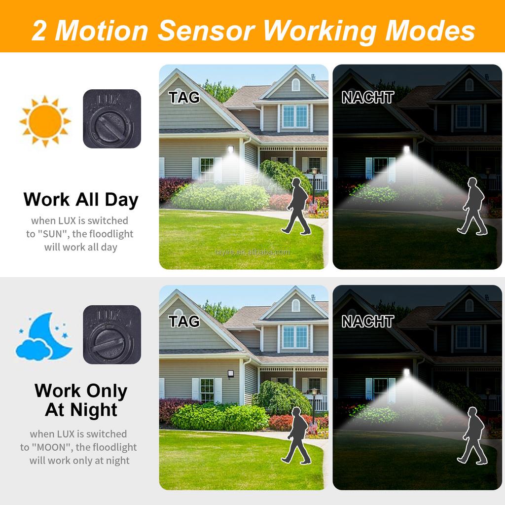 Motion Sensor LED Floodlight PIR 50W 100W IP67 Outdoor Radar Sensor Spotlight Infrared Induction for Porch Garage Backyard
